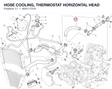HOSE COOLING, THERMOSTAT HORIZONTAL HEAD 80011731A diagram position