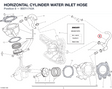 HORIZONTAL CYLINDER WATER INLET HOSE 80011743A diagram position