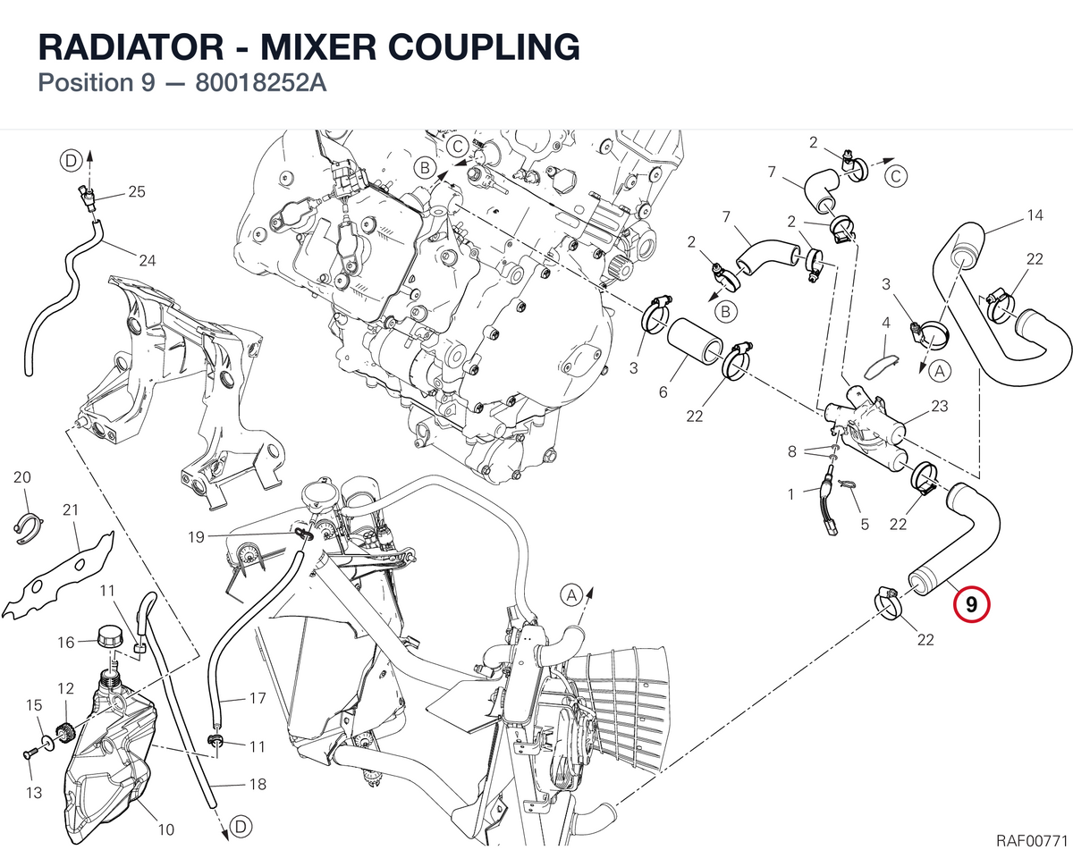 RADIATOR - MIXER COUPLING 80018252A diagram position