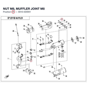 NUT M8, MUFFLER JOINT product image