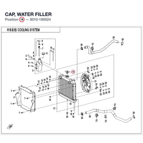 CAP, WATER FILLER product image