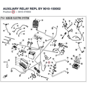 AUXILIARY RELAY REPL BY 9010-150002 product image
