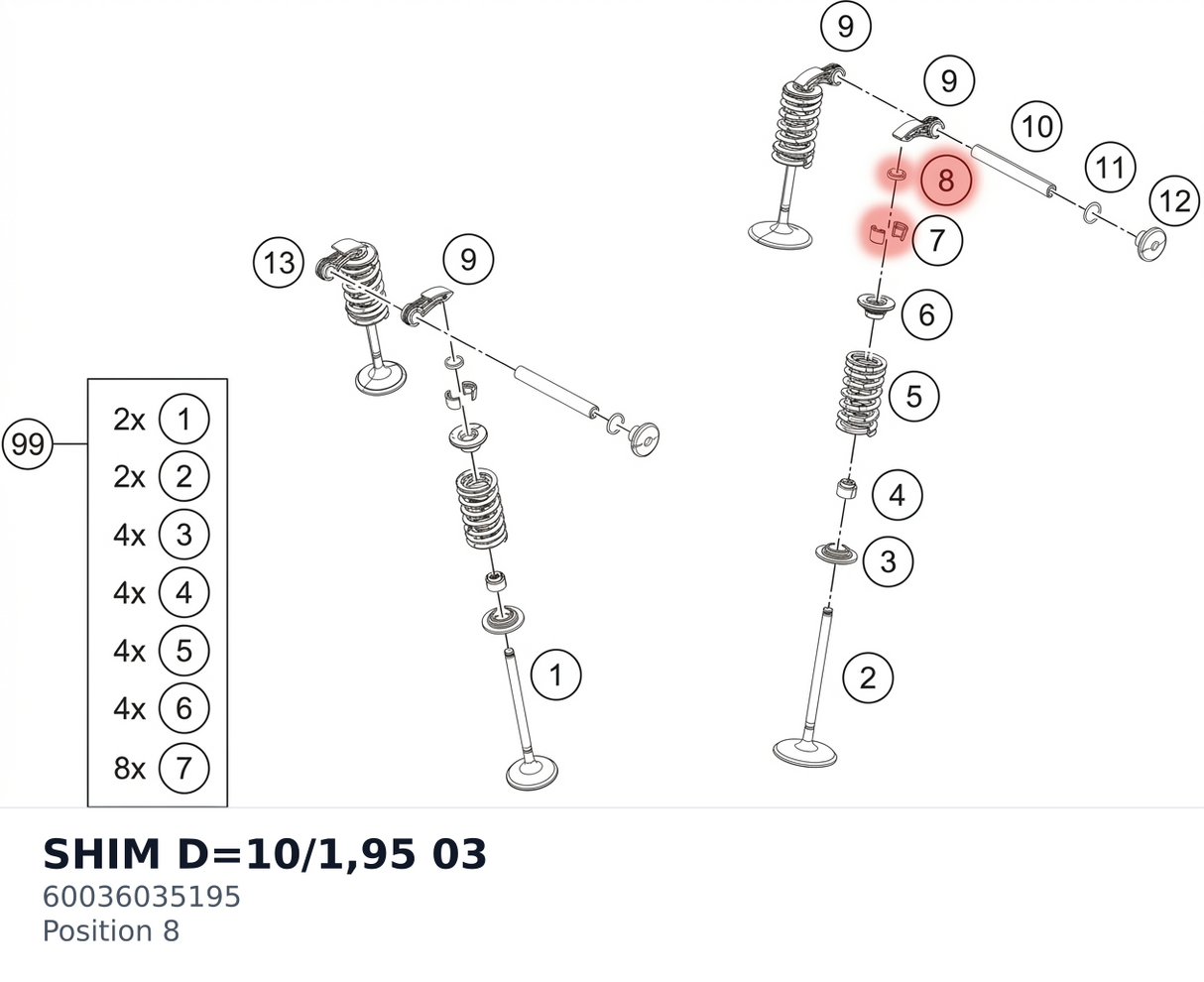 Diagram preview: SHIM D=10/1,95 03 (60036035195)