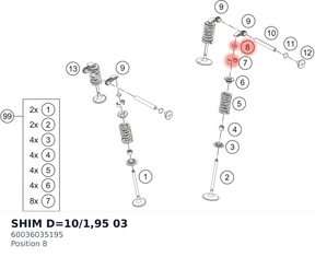 Diagram preview: SHIM D=10/1,95 03 (60036035195)