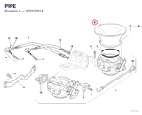 PIPE