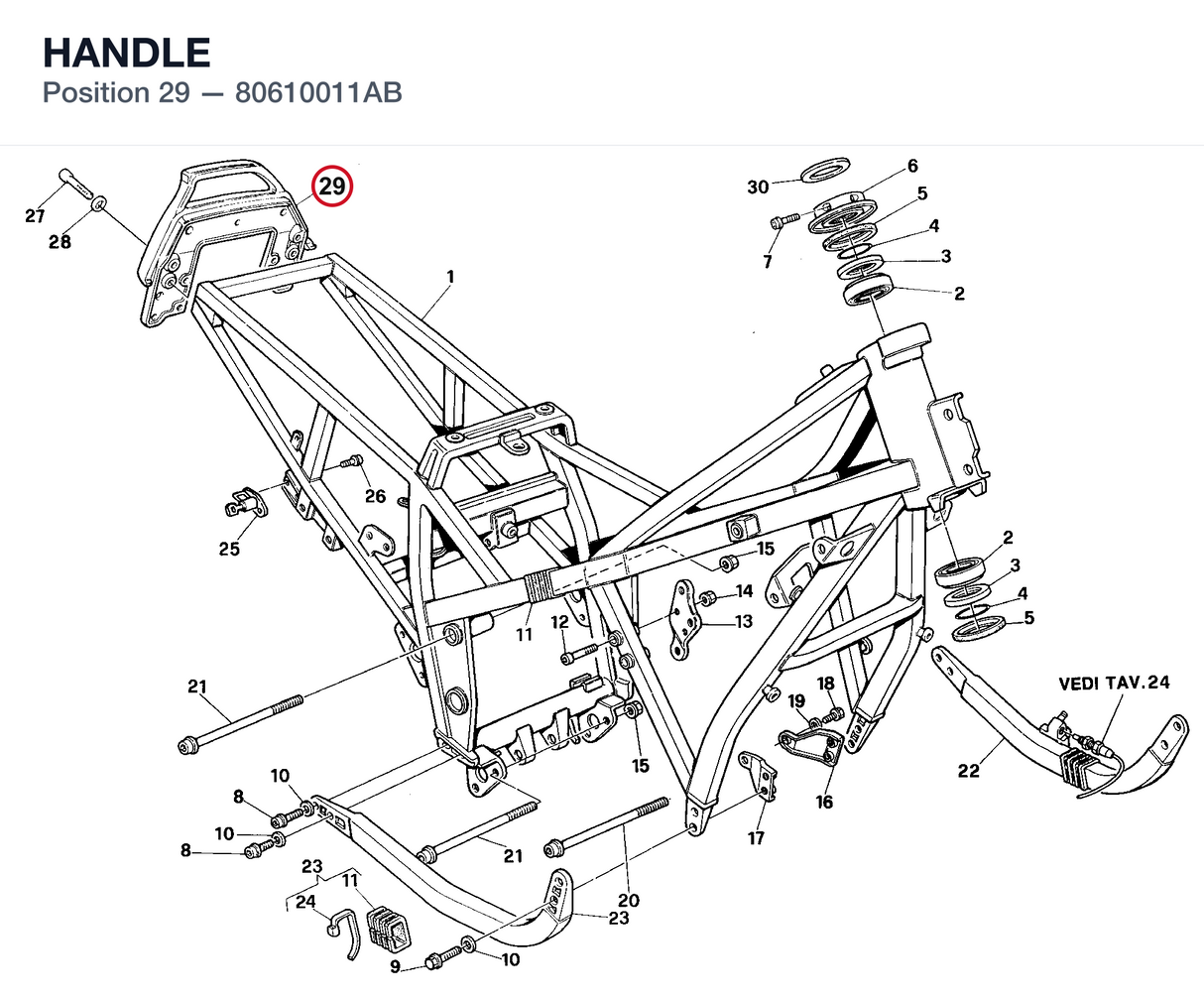 HANDLE
