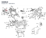 HANDLE