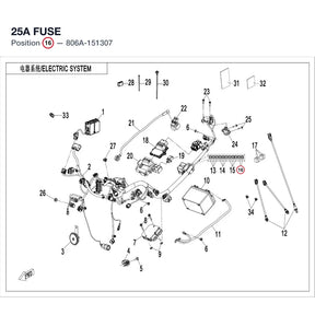 25A FUSE product image