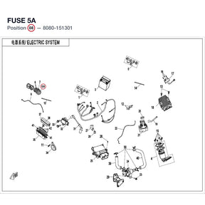 FUSE 5A product image