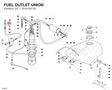 FUEL OUTLET UNION