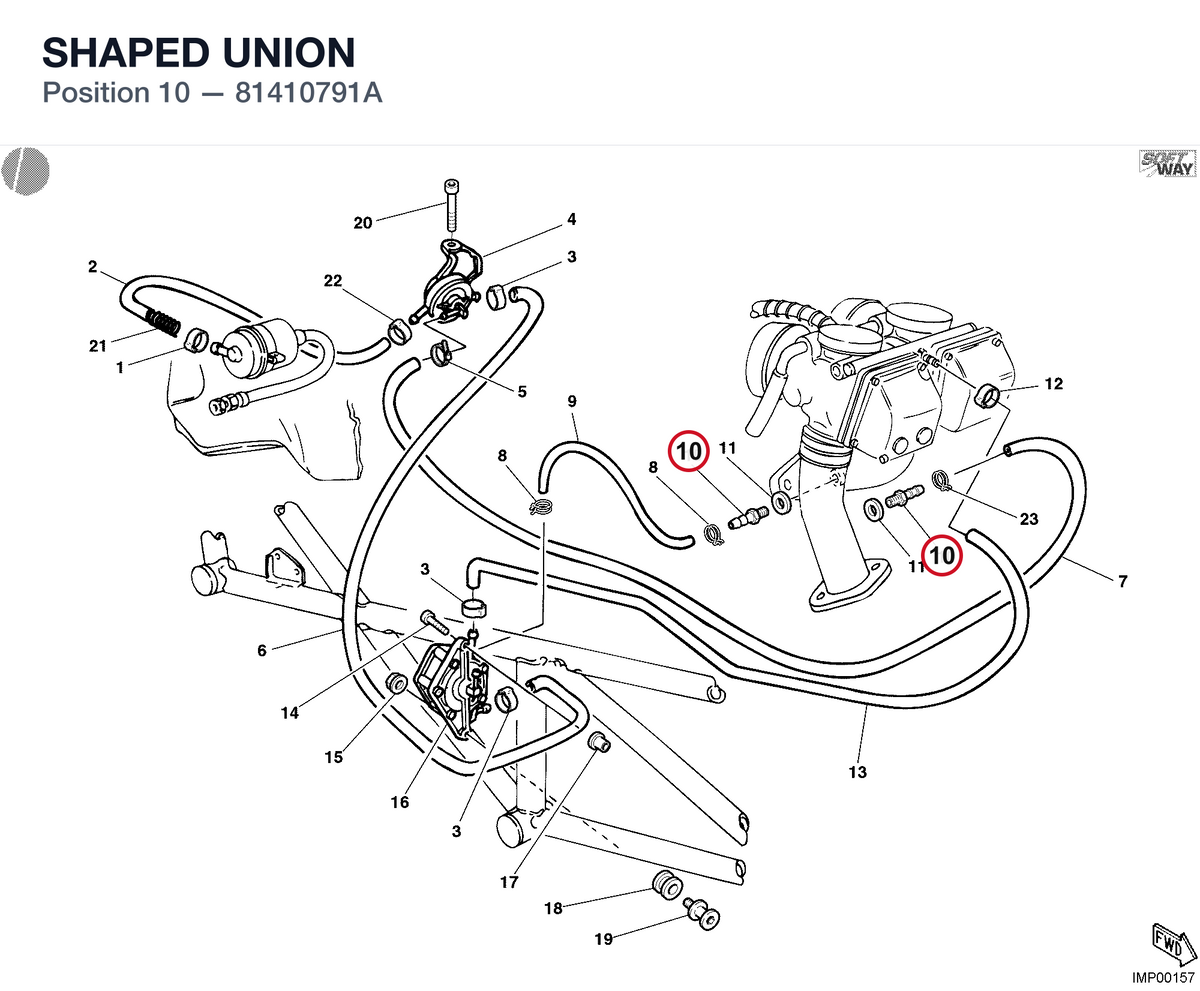 SHAPED UNION
