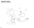SHAPED UNION