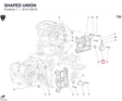 SHAPED UNION