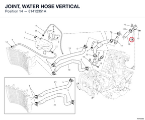 JOINT, WATER HOSE VERTICAL 81412351A diagram position