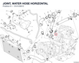 JOINT, WATER HOSE HORIZONTAL 81412361C diagram position