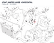 JOINT, WATER HOSE HORIZONTAL 81412362C diagram position