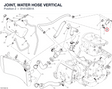 JOINT, WATER HOSE VERTICAL 81413261A diagram position
