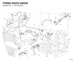 THREE-WAYS UNION 81413271A diagram position