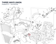 THREE-WAYS UNION 81413272A diagram position