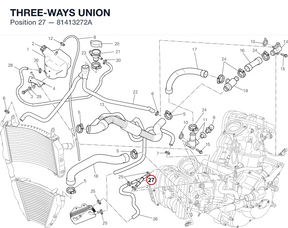 THREE-WAYS UNION 81413272A diagram position