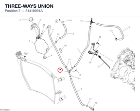 THREE-WAYS UNION 81418091A diagram position