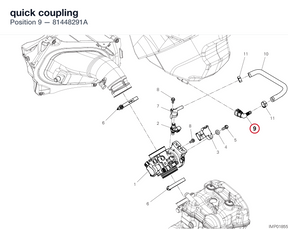 quick coupling 81448291A diagram position