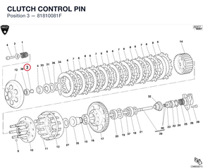 CLUTCH CONTROL PIN