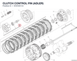 CLUTCH CONTROL PIN (ADLER) 81810511A diagram position
