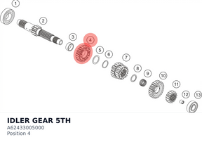 Diagram preview: IDLER GEAR 5TH (A62433005000)