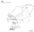 PIN