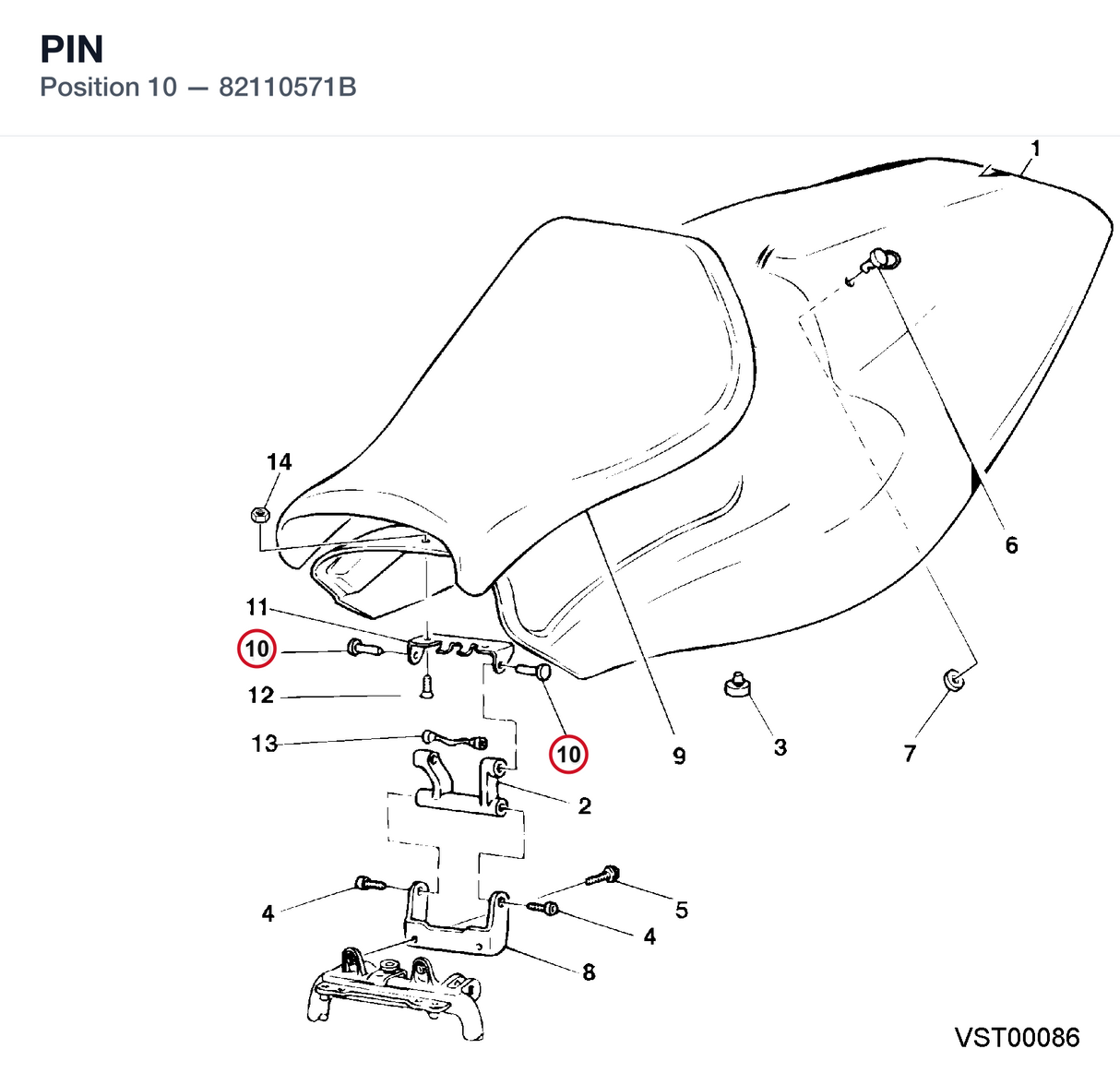 PIN