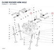 CLOSE ROCKER ARM AXLE 82110992A diagram position
