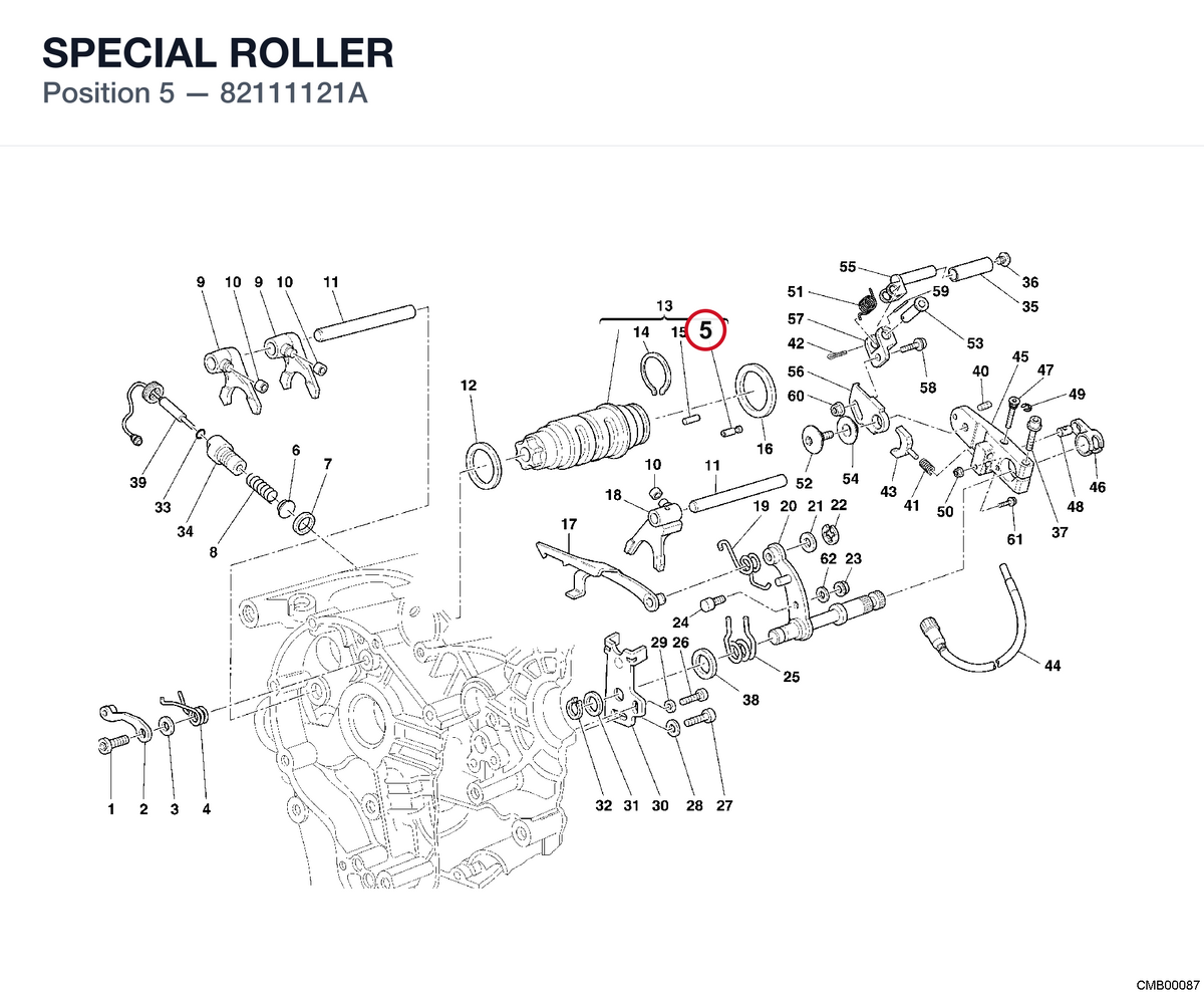 SPECIAL ROLLER
