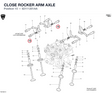 CLOSE ROCKER ARM AXLE