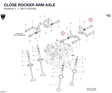 CLOSE ROCKER ARM AXLE