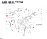 CLOSE ROCKER ARM AXLE