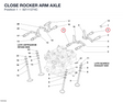 CLOSE ROCKER ARM AXLE