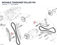 MOVABLE TENSIONER ROLLER PIN 82123691B diagram position