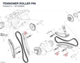 TENSIONER ROLLER PIN 82123692A diagram position