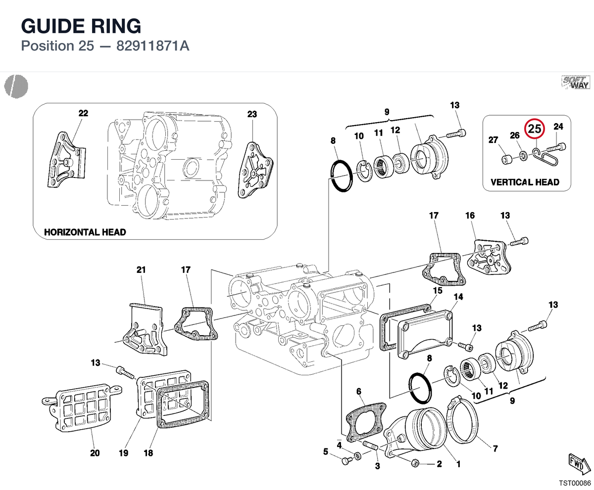 GUIDE RING