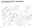 LH HEADLIGHT SUPPORT. (MAGNESIUM) 82913703B diagram position