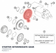 Diagram preview: STARTER INTERMEDIATE GEAR (75040022100)