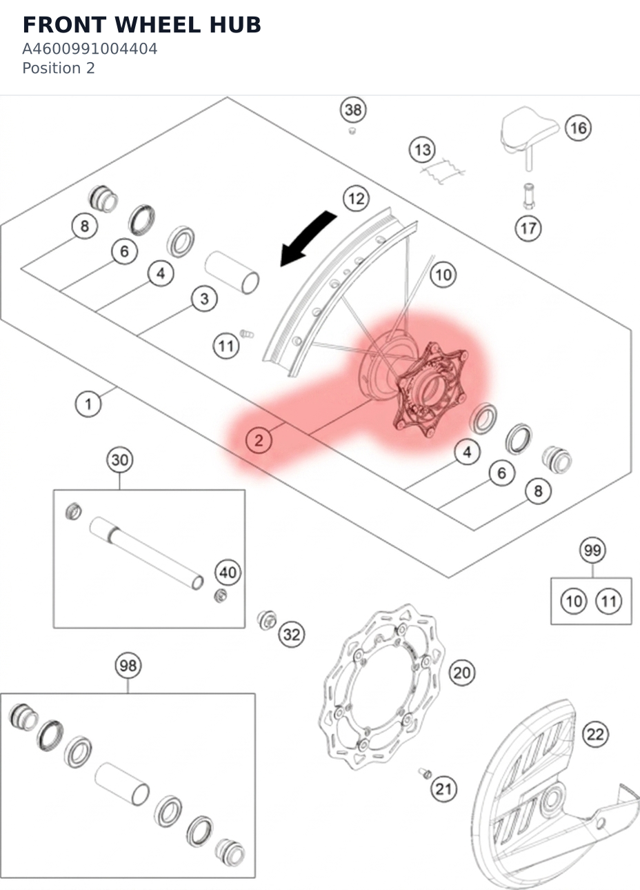 Diagram preview: FRONT WHEEL HUB (A4600991004404)