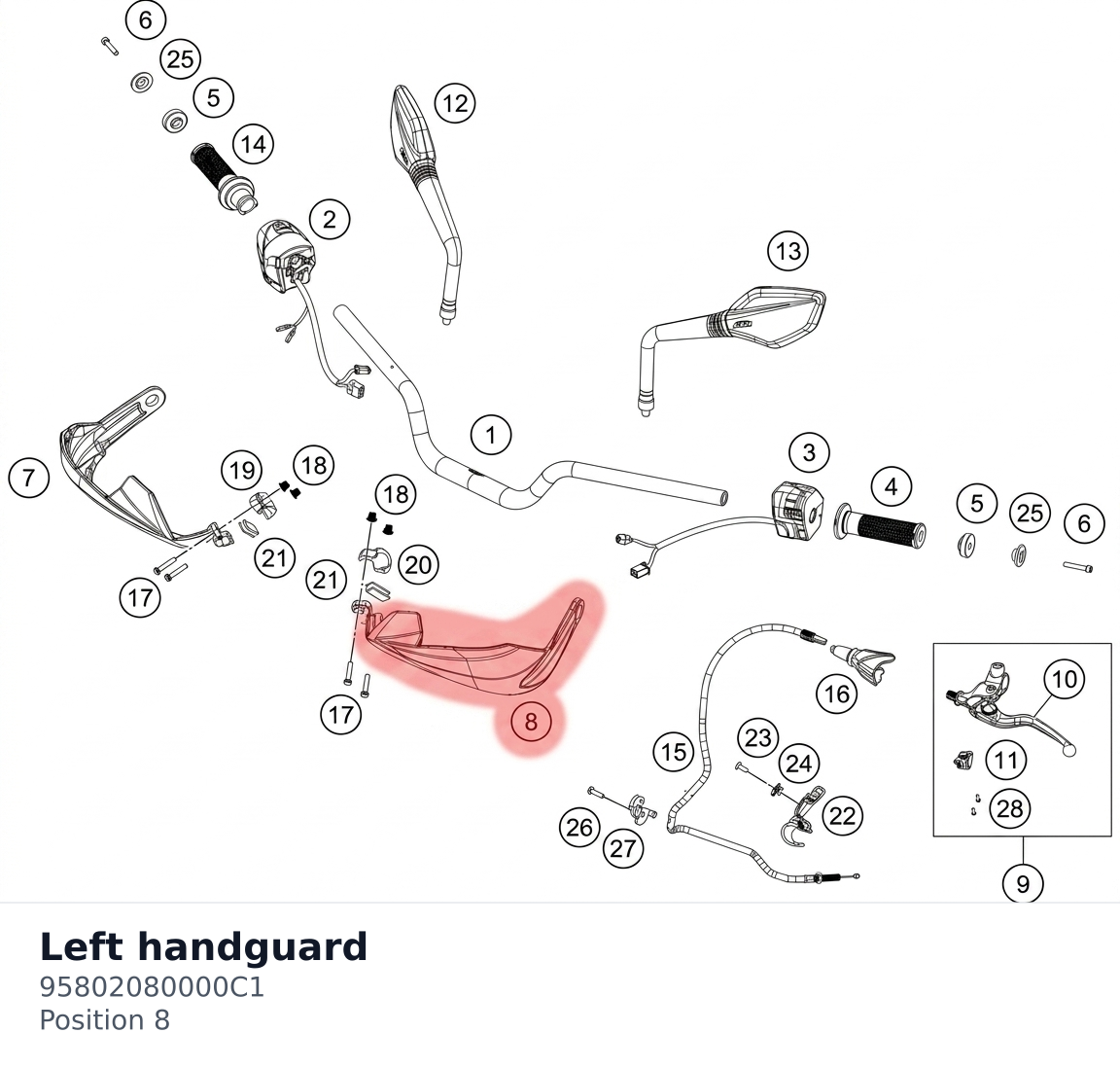 Diagram preview: Left handguard (95802080000C1)