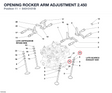 OPENING ROCKER ARM ADJUSTMENT 2.450