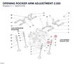 OPENING ROCKER ARM ADJUSTMENT 2.550