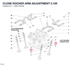 CLOSE ROCKER ARM ADJUSTMENT 5.100