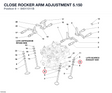 CLOSE ROCKER ARM ADJUSTMENT 5.150