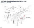 OPENING ROCKER ARM ADJUSTMENT 3.900