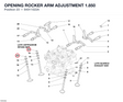 OPENING ROCKER ARM ADJUSTMENT 1.850
